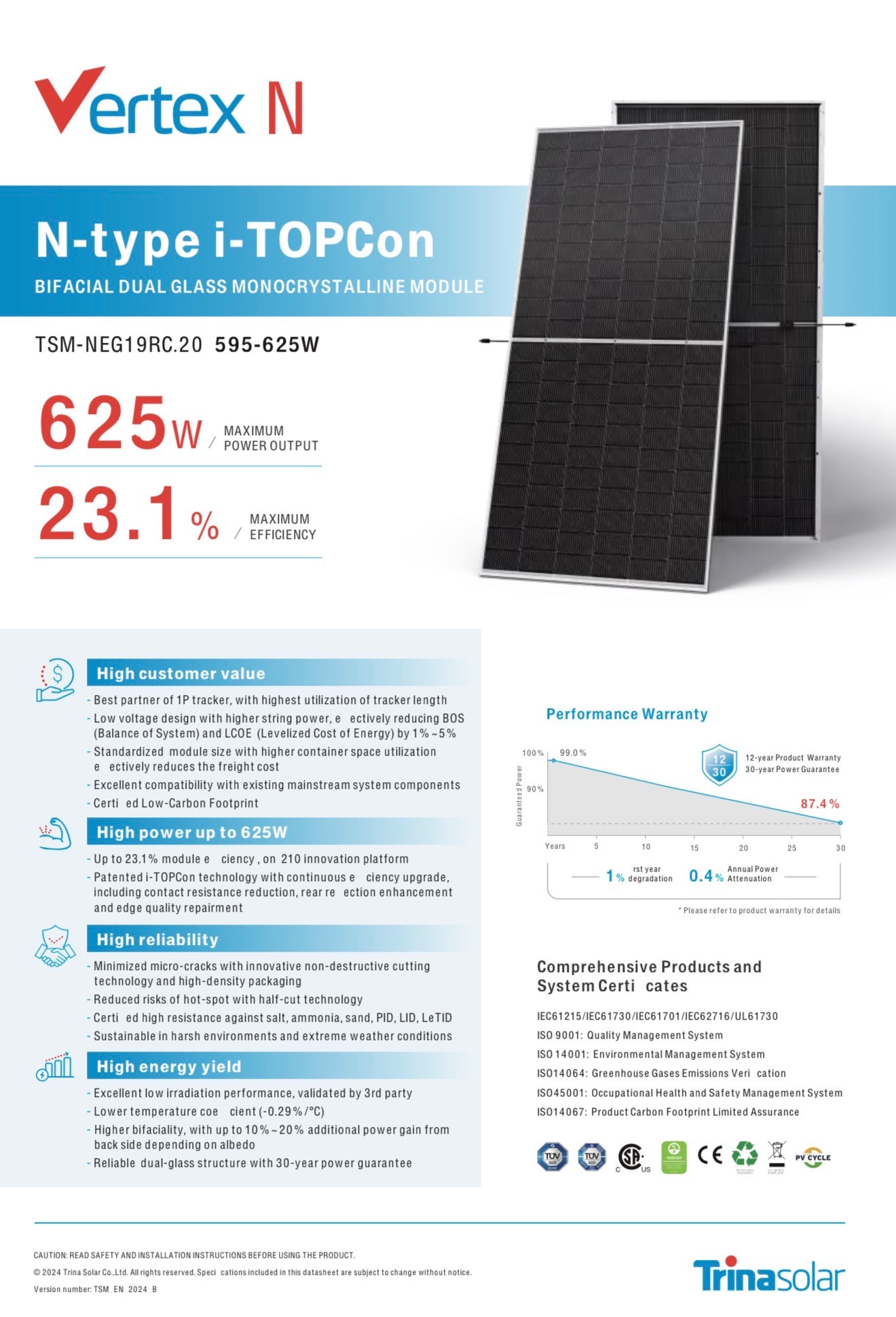 610W/745W Bifacial Solar Panel TRINA SOLAR TSM-610NEG19RC.20