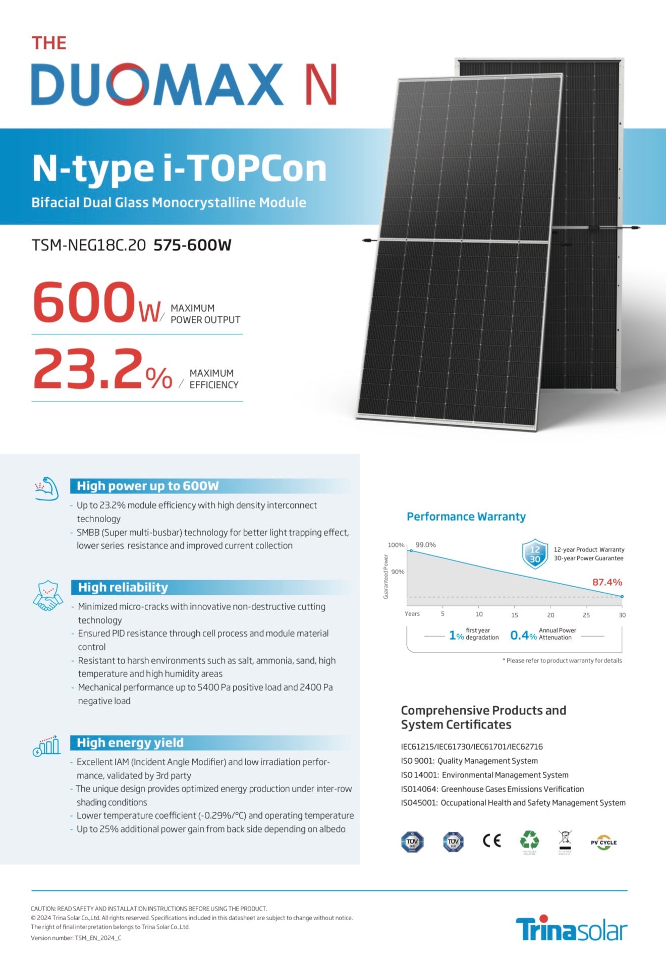585W/715W Bifacial Solar Panel TRINA SOLAR TSM-585NEG18C.20