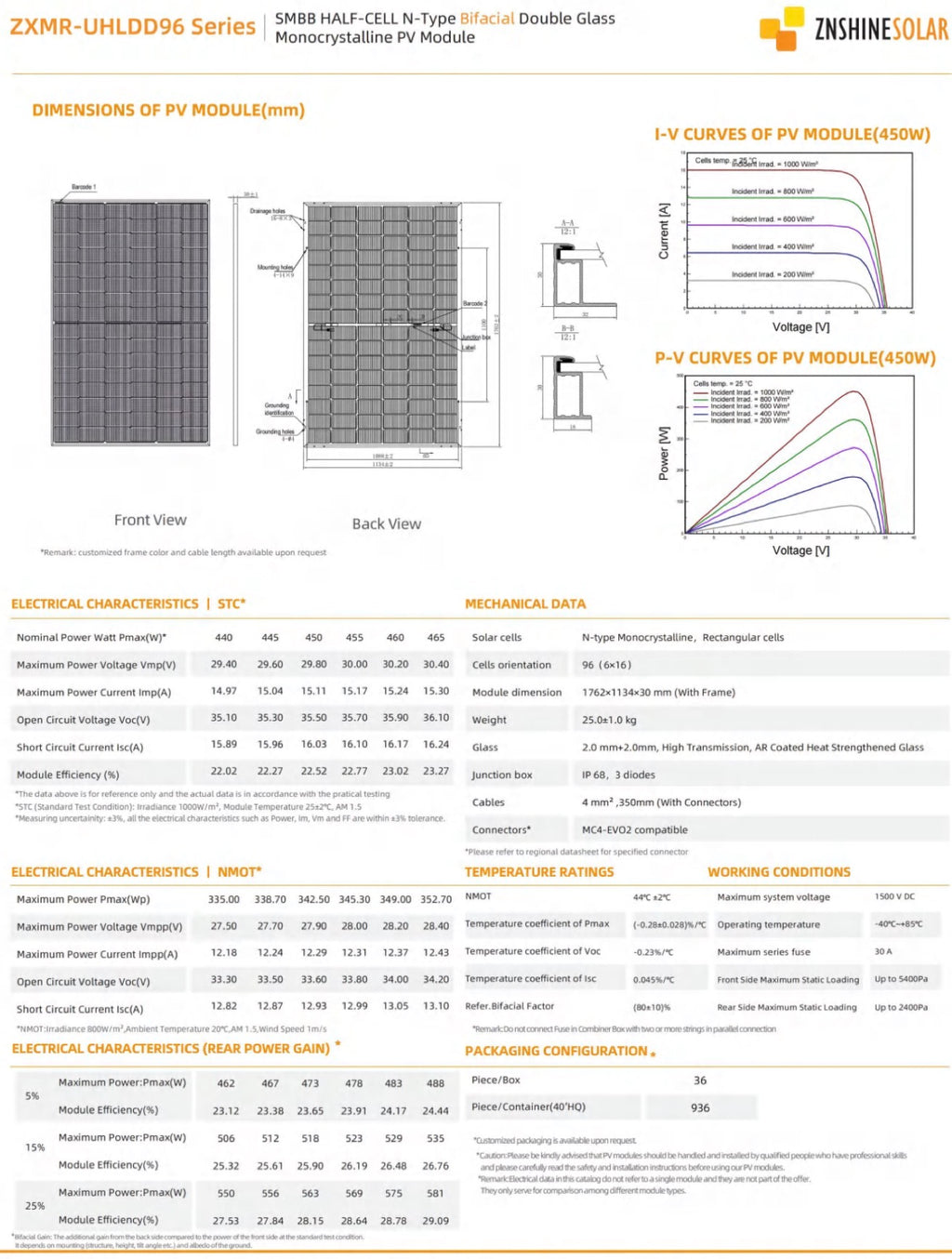 450W/550W Bifacial Solar panel ZNSHINE ZXMR-UHLDD96-450/N
