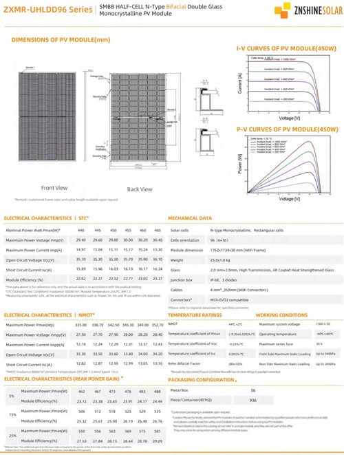 450W/550W Bifacial Solar panel ZNSHINE ZXMR-UHLDD96-450/N